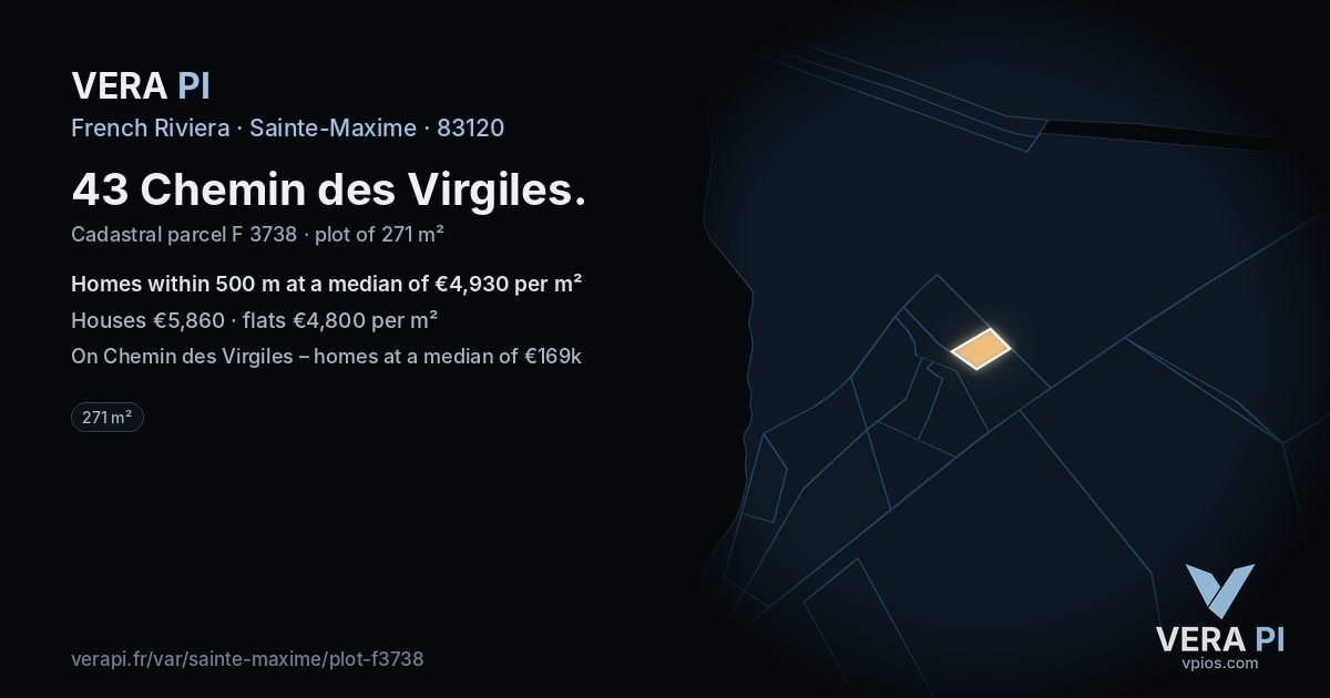 43 Chemin des Virgiles, Sainte-Maxime at night – the plot lit, the parcels around coloured by the prices near them