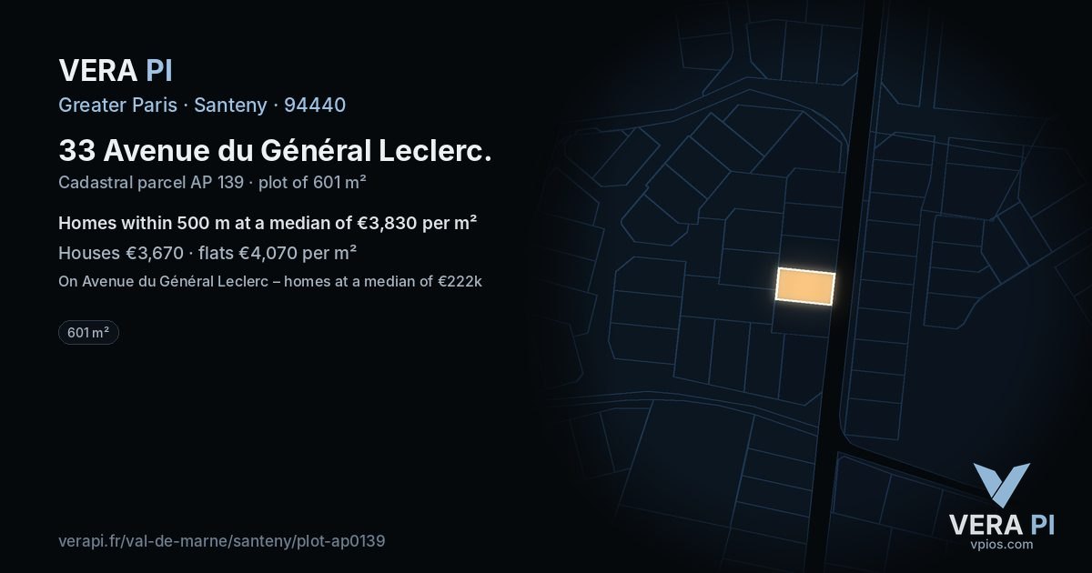 33 Avenue du Général Leclerc, Santeny at night – the plot lit, the parcels around coloured by the prices near them