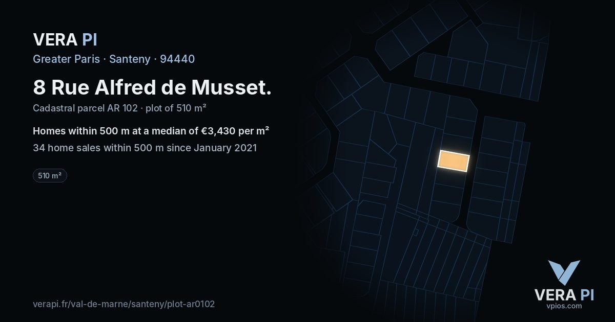 8 Rue Alfred de Musset, Santeny at night – the plot lit, the parcels around coloured by the prices near them