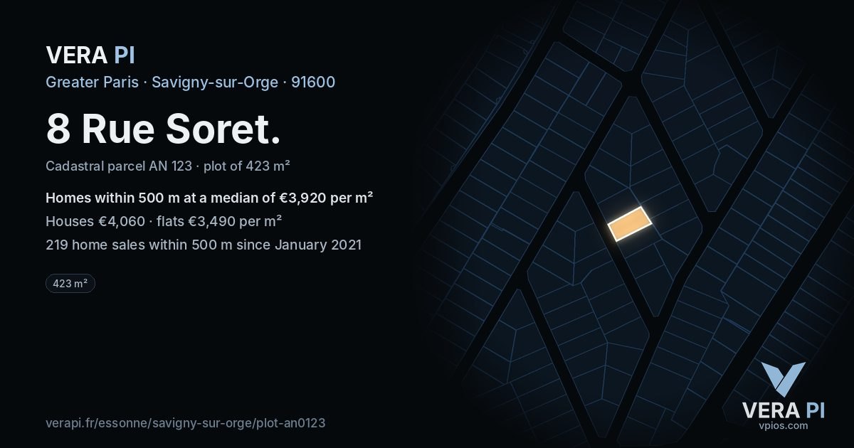 8 Rue Soret, Savigny-sur-Orge at night – the plot lit, the parcels around coloured by the prices near them