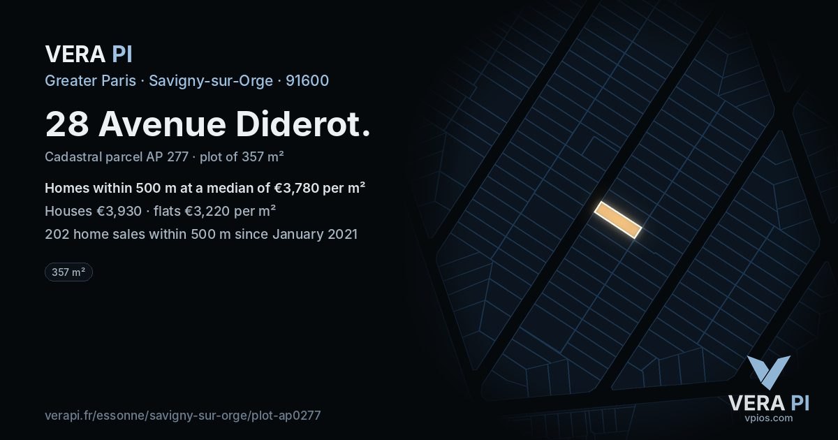 28 Avenue Diderot, Savigny-sur-Orge at night – the plot lit, the parcels around coloured by the prices near them