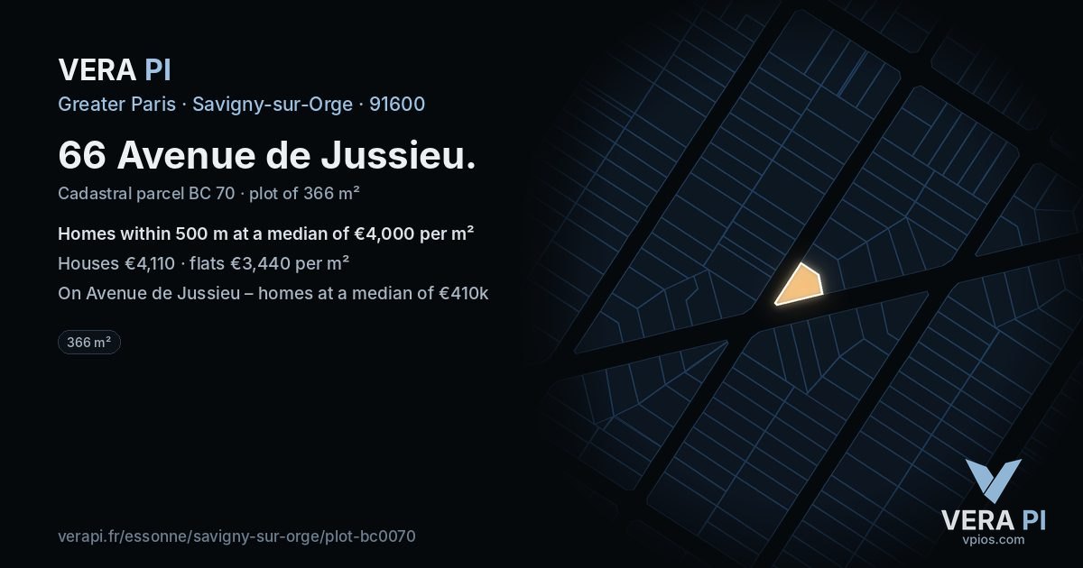66 Avenue de Jussieu, Savigny-sur-Orge at night – the plot lit, the parcels around coloured by the prices near them