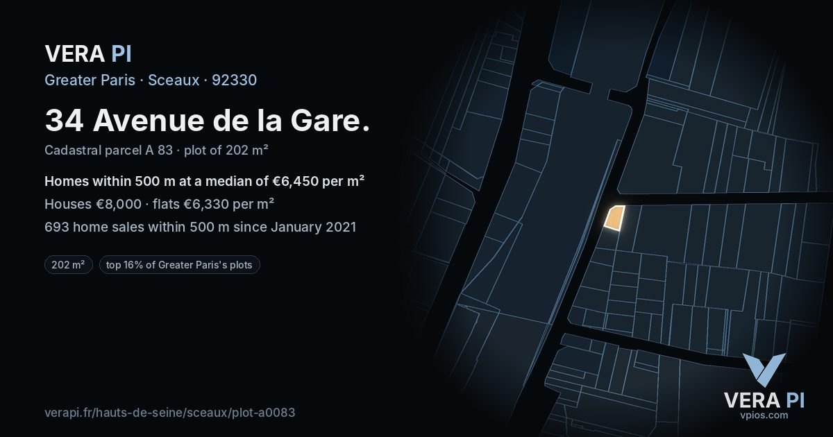 34 Avenue de la Gare, Sceaux at night – the plot lit, the parcels around coloured by the prices near them