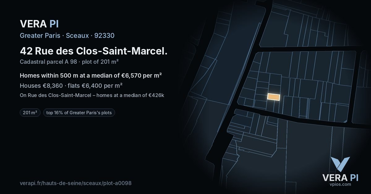 42 Rue des Clos-Saint-Marcel, Sceaux at night – the plot lit, the parcels around coloured by the prices near them
