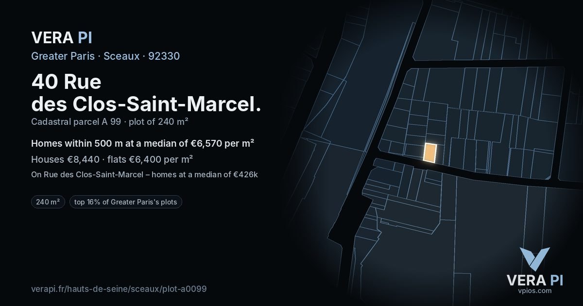 40 Rue des Clos-Saint-Marcel, Sceaux at night – the plot lit, the parcels around coloured by the prices near them