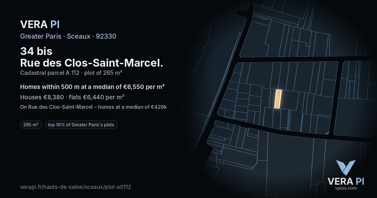 34 bis Rue des Clos-Saint-Marcel, Sceaux at night – the plot lit, the parcels around coloured by the prices near them