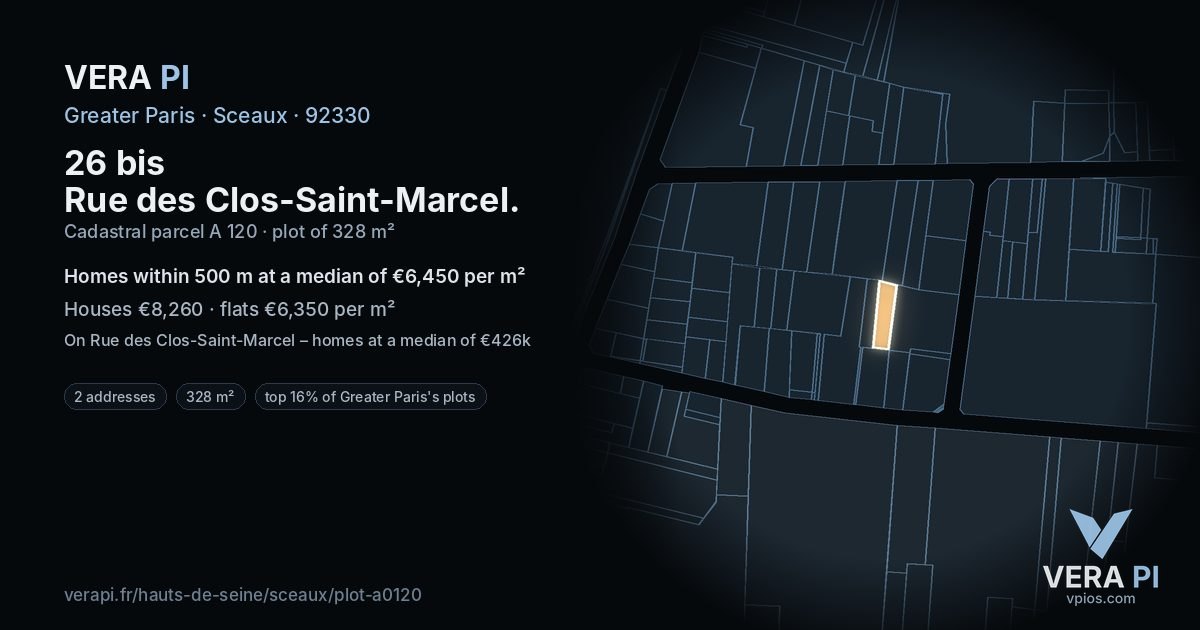 26 bis Rue des Clos-Saint-Marcel, Sceaux at night – the plot lit, the parcels around coloured by the prices near them