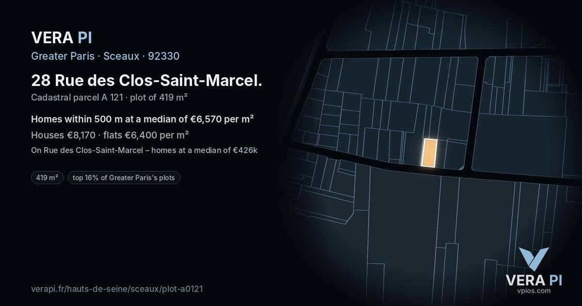 28 Rue des Clos-Saint-Marcel, Sceaux at night – the plot lit, the parcels around coloured by the prices near them