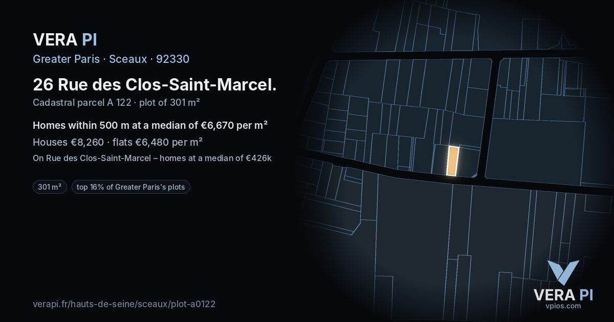 26 Rue des Clos-Saint-Marcel, Sceaux at night – the plot lit, the parcels around coloured by the prices near them