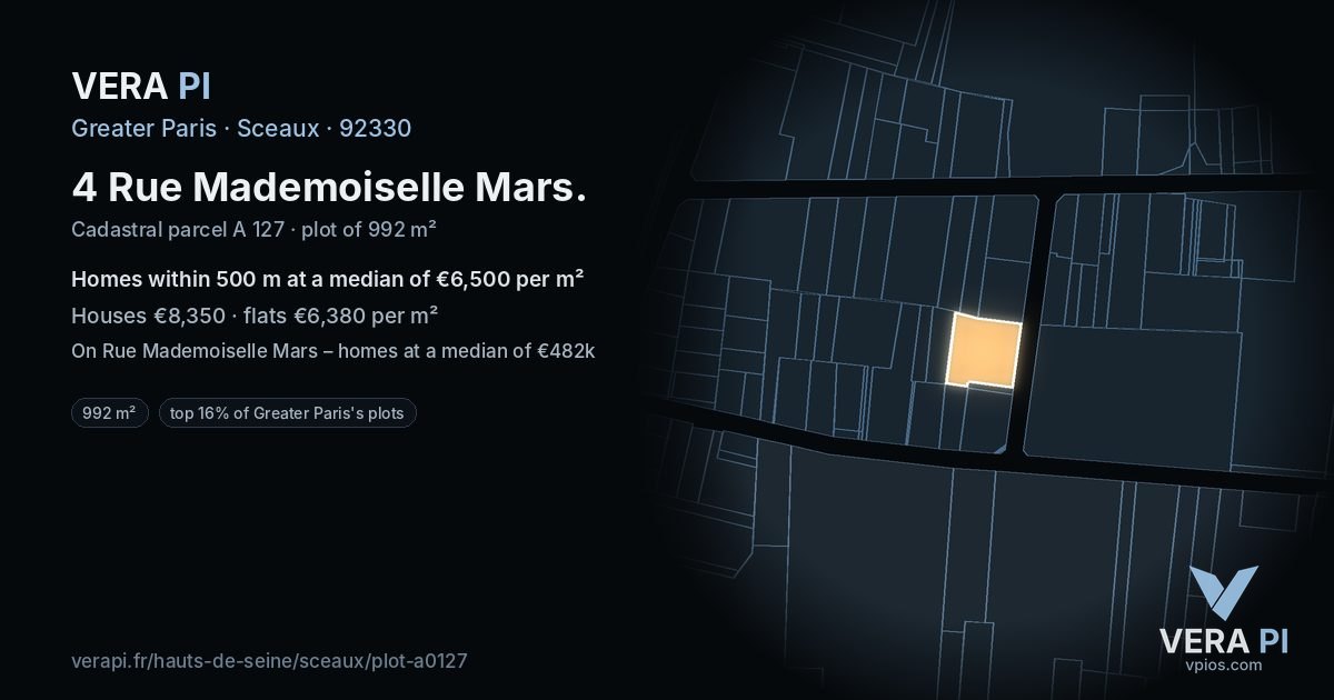 4 Rue Mademoiselle Mars, Sceaux at night – the plot lit, the parcels around coloured by the prices near them