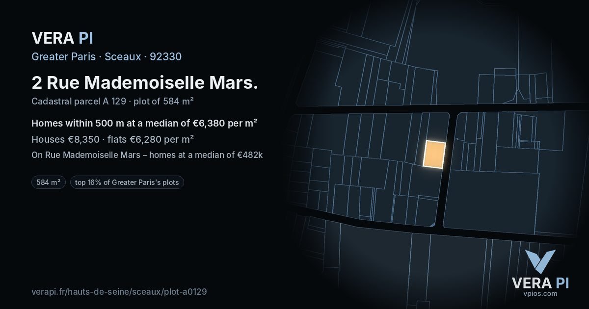 2 Rue Mademoiselle Mars, Sceaux at night – the plot lit, the parcels around coloured by the prices near them