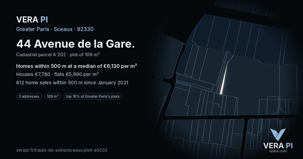 44 Avenue de la Gare, Sceaux at night – the plot lit, the parcels around coloured by the prices near them