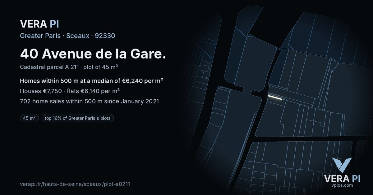 40 Avenue de la Gare, Sceaux at night – the plot lit, the parcels around coloured by the prices near them