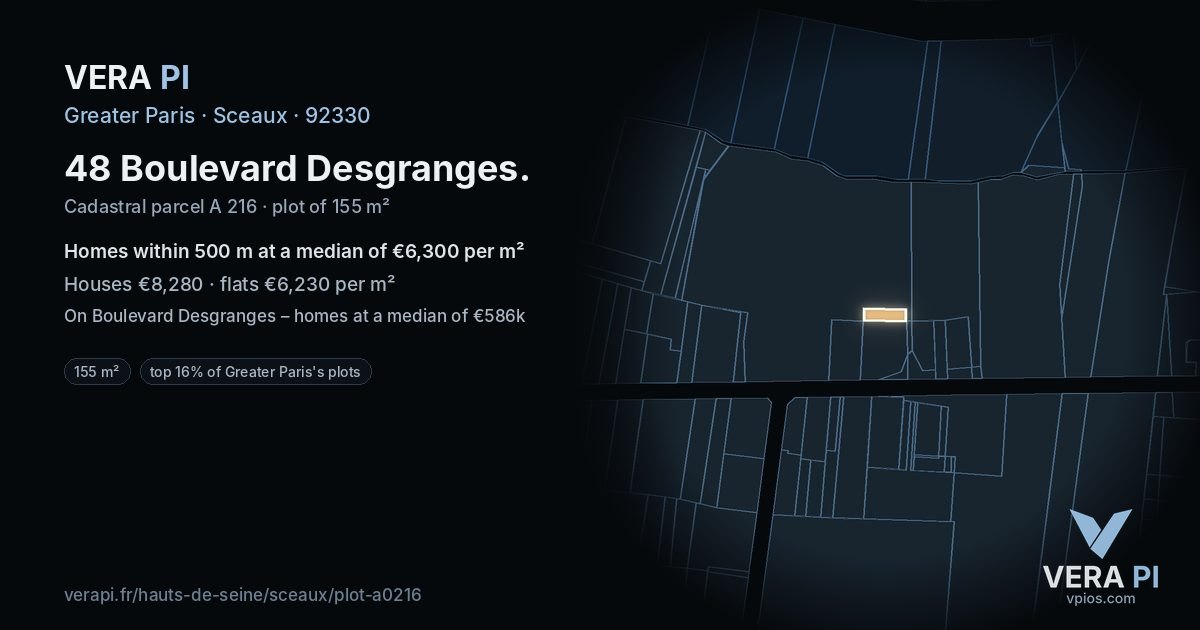 48 Boulevard Desgranges, Sceaux at night – the plot lit, the parcels around coloured by the prices near them