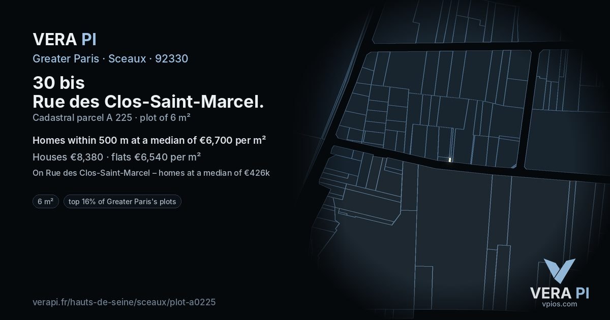 30 bis Rue des Clos-Saint-Marcel, Sceaux at night – the plot lit, the parcels around coloured by the prices near them