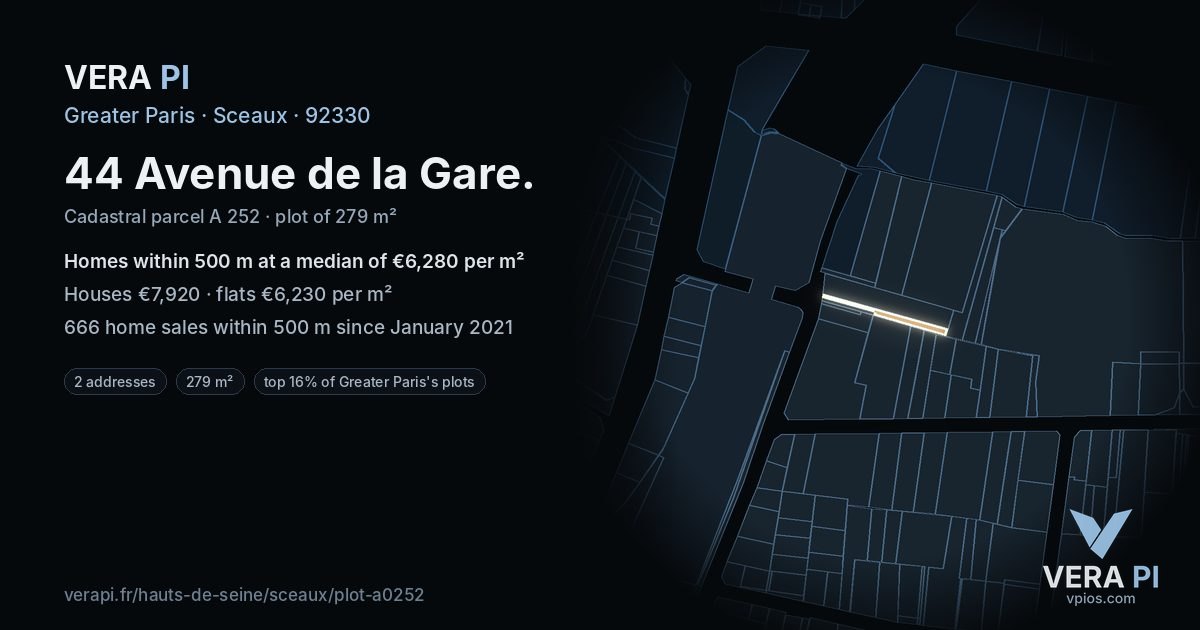 44 Avenue de la Gare, Sceaux at night – the plot lit, the parcels around coloured by the prices near them