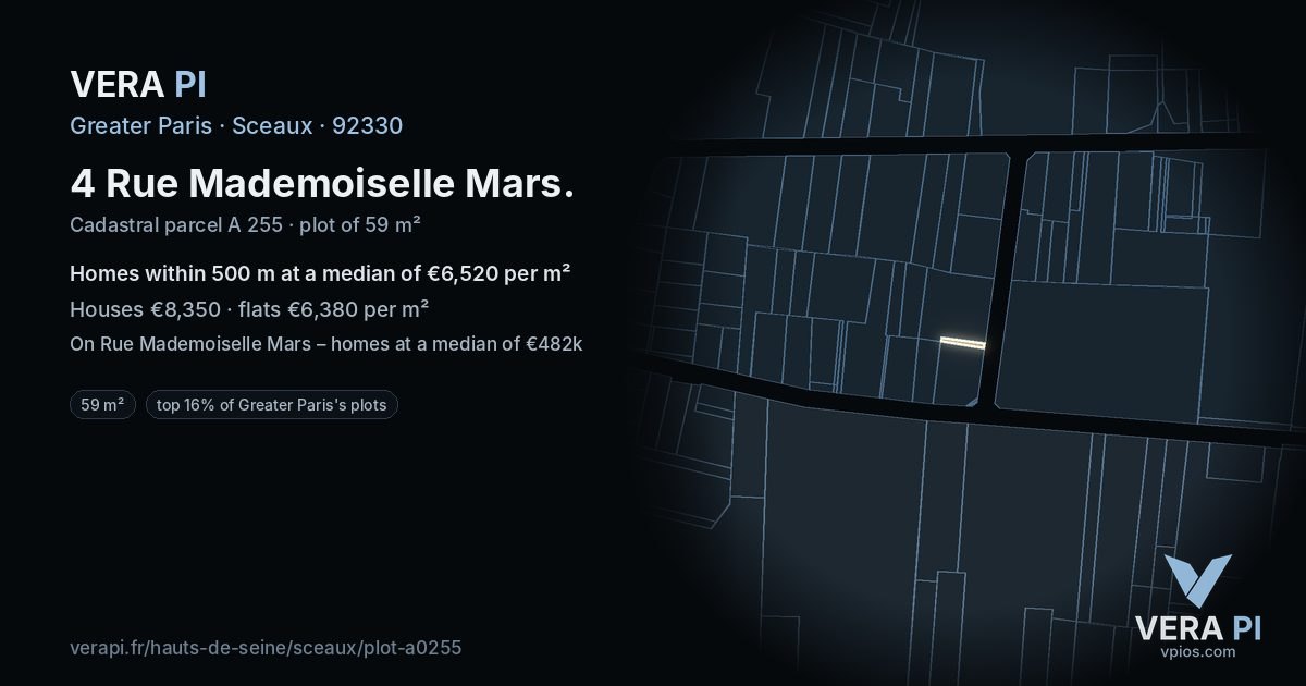 4 Rue Mademoiselle Mars, Sceaux at night – the plot lit, the parcels around coloured by the prices near them