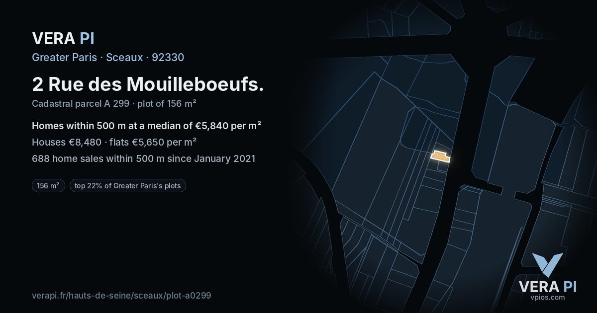 2 Rue des Mouilleboeufs, Sceaux at night – the plot lit, the parcels around coloured by the prices near them