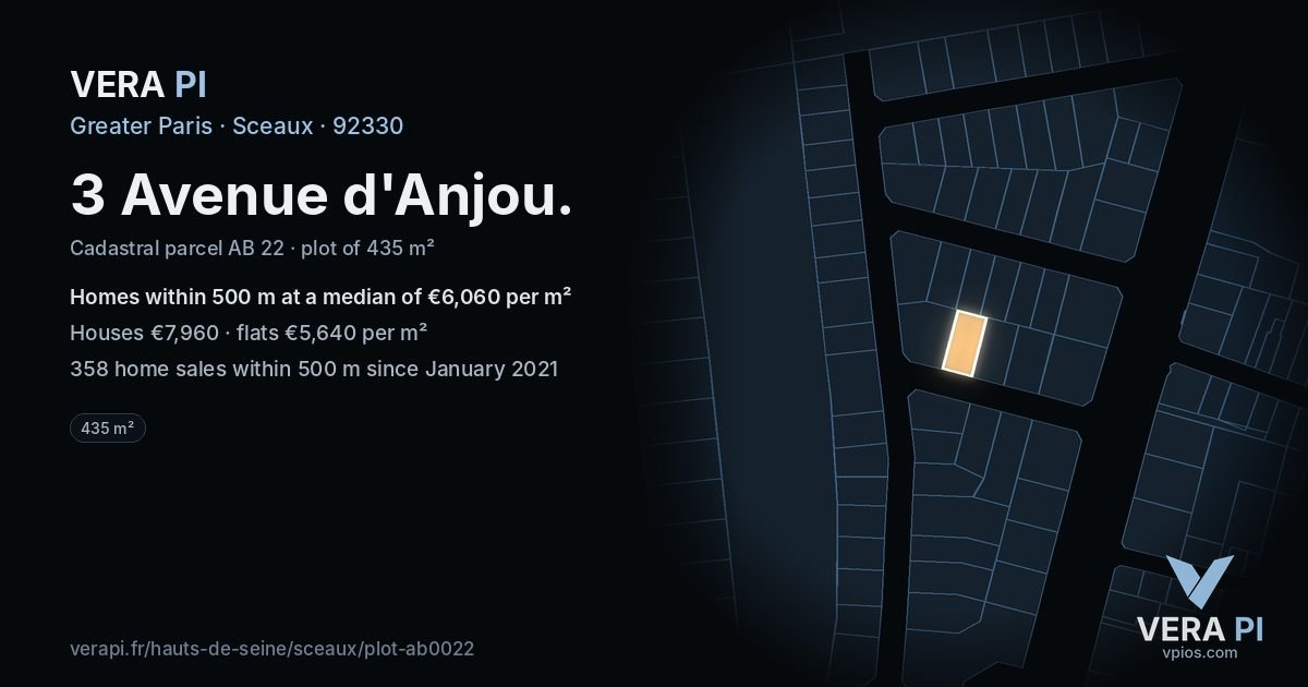 3 Avenue d'Anjou, Sceaux at night – the plot lit, the parcels around coloured by the prices near them