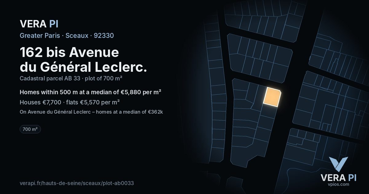 162 bis Avenue du Général Leclerc, Sceaux at night – the plot lit, the parcels around coloured by the prices near them
