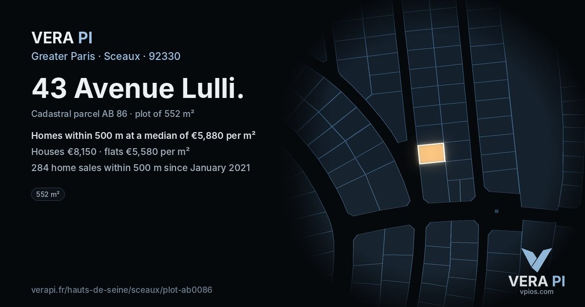 43 Avenue Lulli, Sceaux at night – the plot lit, the parcels around coloured by the prices near them