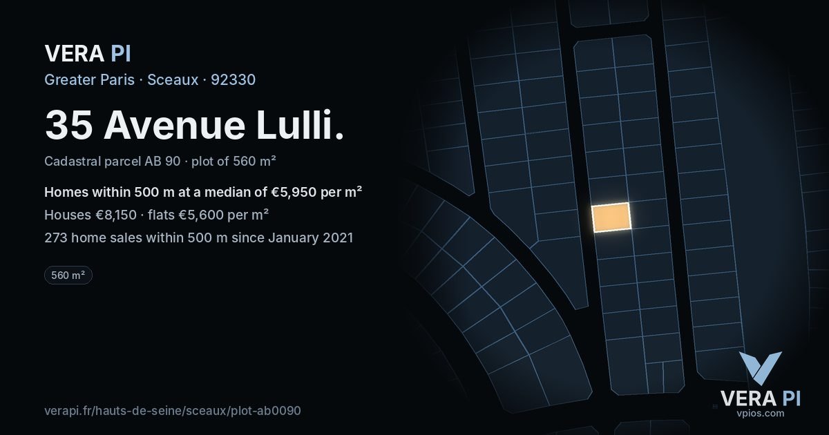 35 Avenue Lulli, Sceaux at night – the plot lit, the parcels around coloured by the prices near them