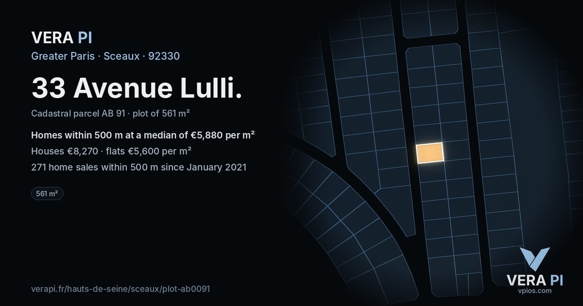 33 Avenue Lulli, Sceaux at night – the plot lit, the parcels around coloured by the prices near them