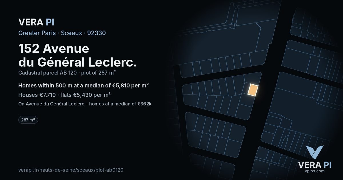 152 Avenue du Général Leclerc, Sceaux at night – the plot lit, the parcels around coloured by the prices near them