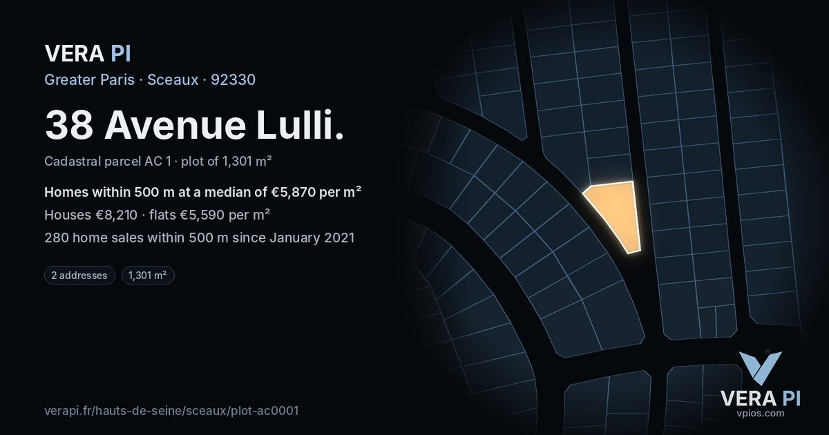 38 Avenue Lulli, Sceaux at night – the plot lit, the parcels around coloured by the prices near them