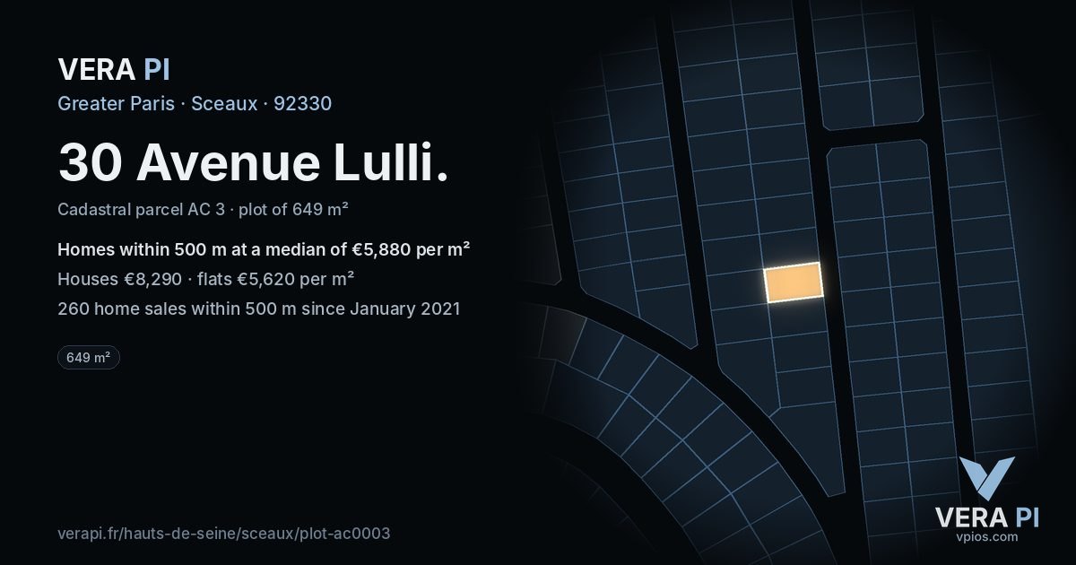 30 Avenue Lulli, Sceaux at night – the plot lit, the parcels around coloured by the prices near them