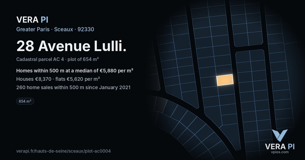 28 Avenue Lulli, Sceaux at night – the plot lit, the parcels around coloured by the prices near them