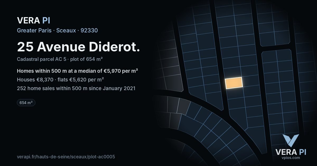 25 Avenue Diderot, Sceaux at night – the plot lit, the parcels around coloured by the prices near them