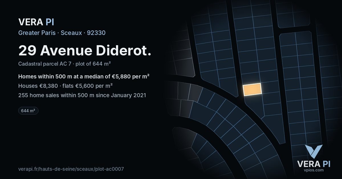 29 Avenue Diderot, Sceaux at night – the plot lit, the parcels around coloured by the prices near them