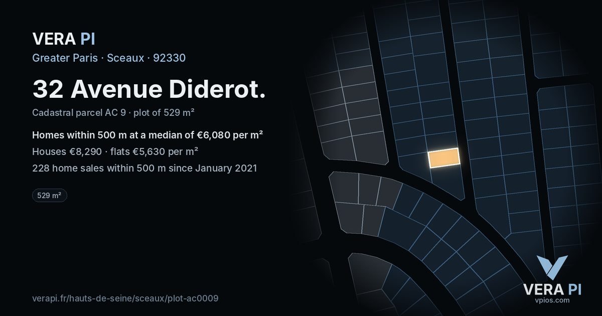 32 Avenue Diderot, Sceaux at night – the plot lit, the parcels around coloured by the prices near them