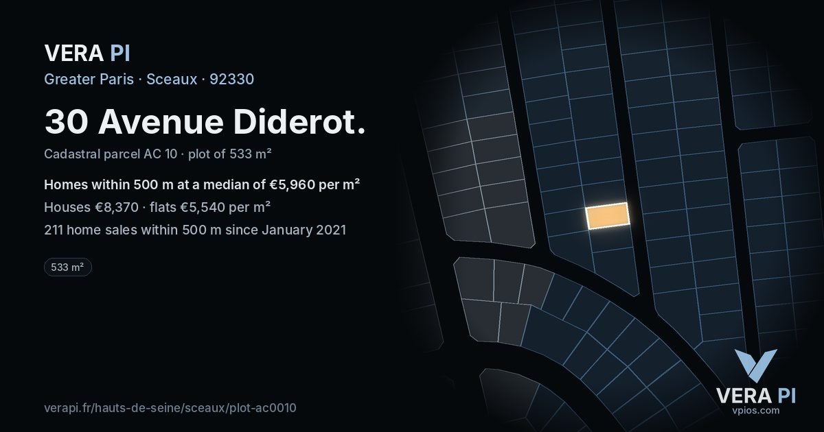 30 Avenue Diderot, Sceaux at night – the plot lit, the parcels around coloured by the prices near them