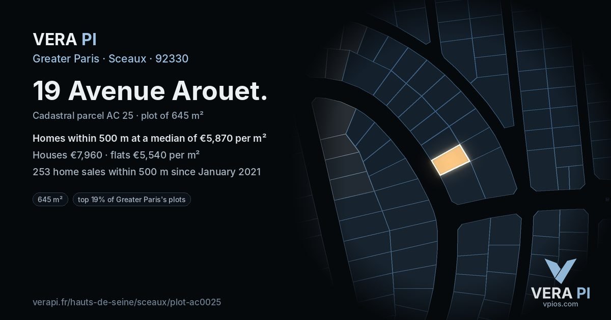 19 Avenue Arouet, Sceaux at night – the plot lit, the parcels around coloured by the prices near them