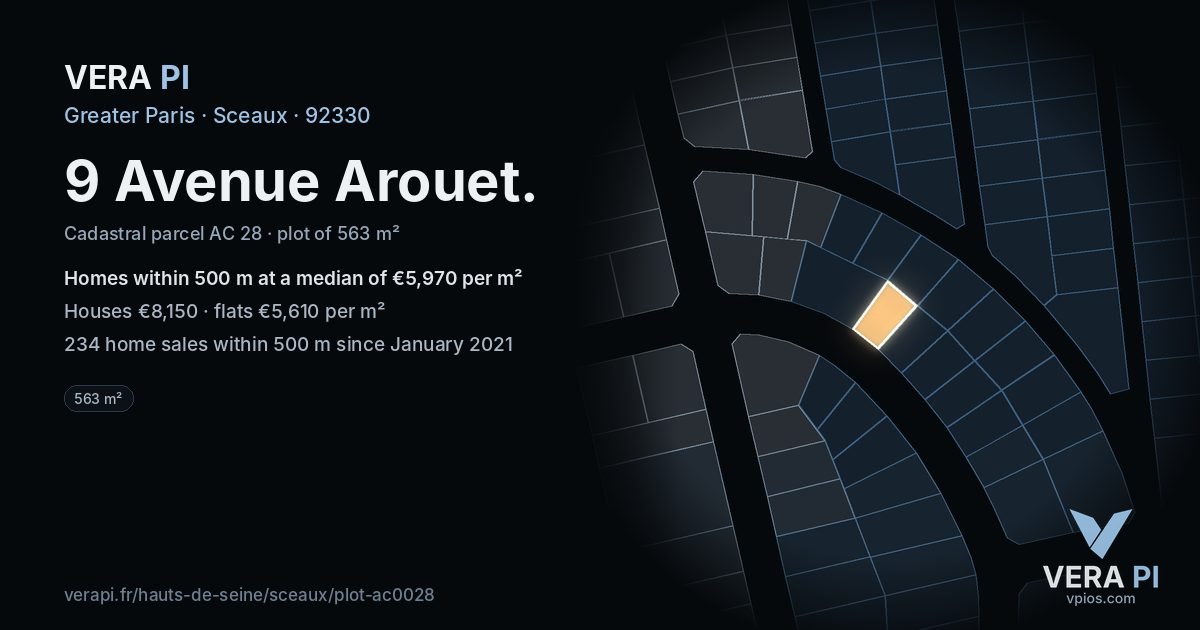 9 Avenue Arouet, Sceaux at night – the plot lit, the parcels around coloured by the prices near them