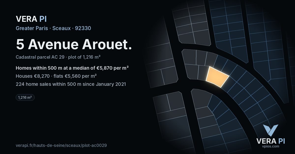 5 Avenue Arouet, Sceaux at night – the plot lit, the parcels around coloured by the prices near them
