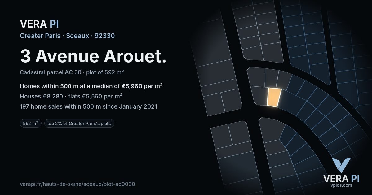 3 Avenue Arouet, Sceaux at night – the plot lit, the parcels around coloured by the prices near them