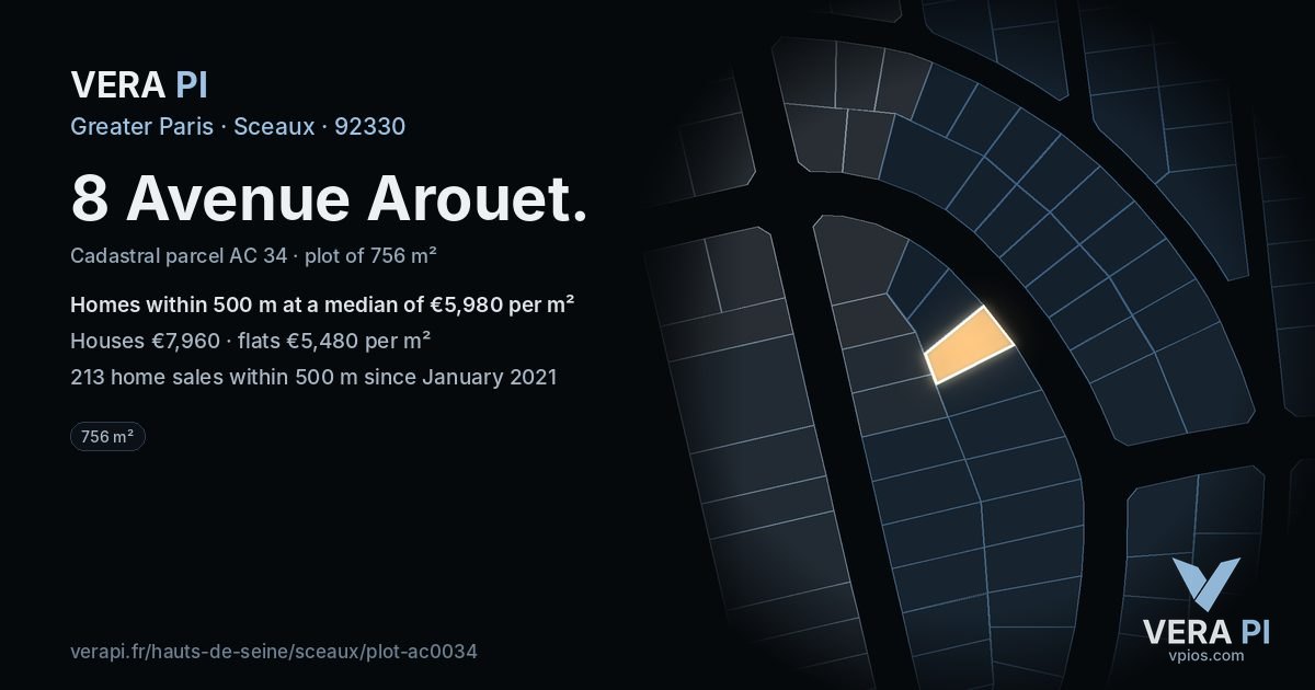 8 Avenue Arouet, Sceaux at night – the plot lit, the parcels around coloured by the prices near them