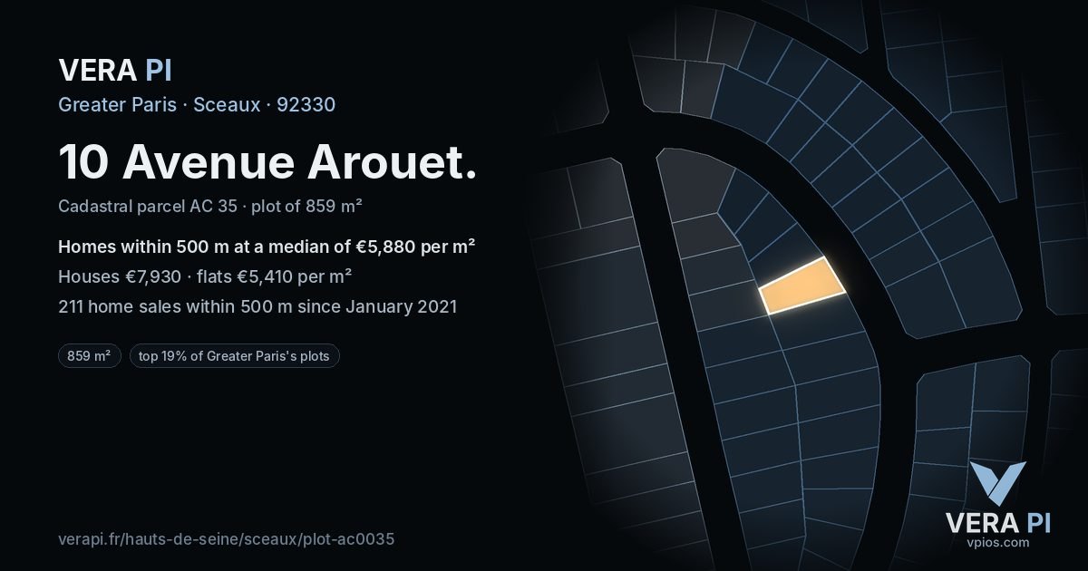 10 Avenue Arouet, Sceaux at night – the plot lit, the parcels around coloured by the prices near them