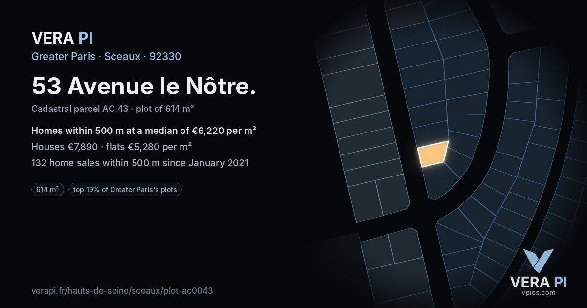 53 Avenue le Nôtre, Sceaux at night – the plot lit, the parcels around coloured by the prices near them