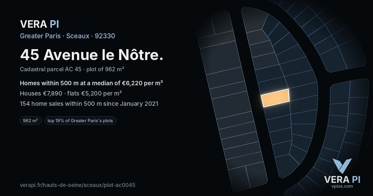 45 Avenue le Nôtre, Sceaux at night – the plot lit, the parcels around coloured by the prices near them