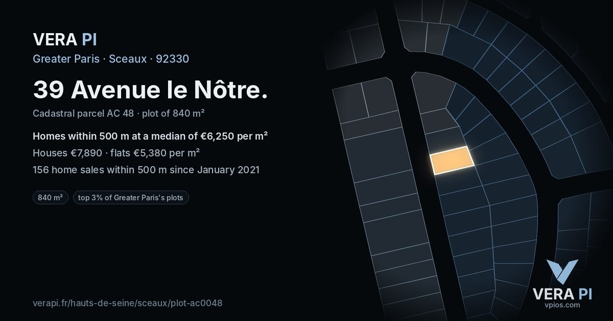 39 Avenue le Nôtre, Sceaux at night – the plot lit, the parcels around coloured by the prices near them