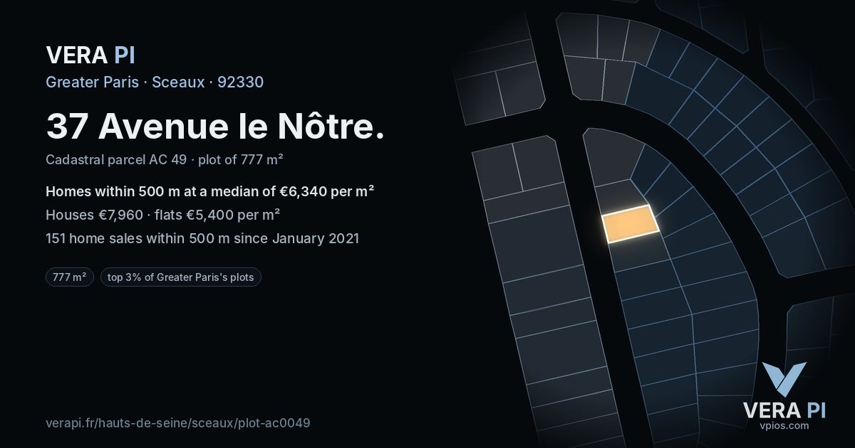 37 Avenue le Nôtre, Sceaux at night – the plot lit, the parcels around coloured by the prices near them