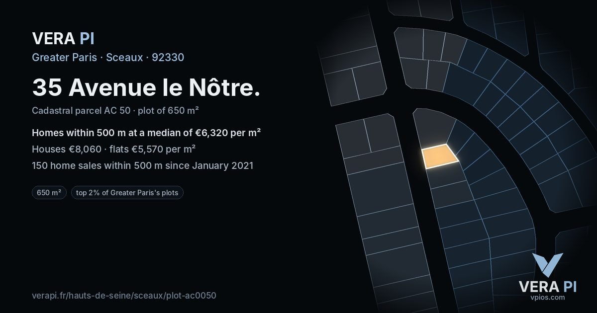 35 Avenue le Nôtre, Sceaux at night – the plot lit, the parcels around coloured by the prices near them