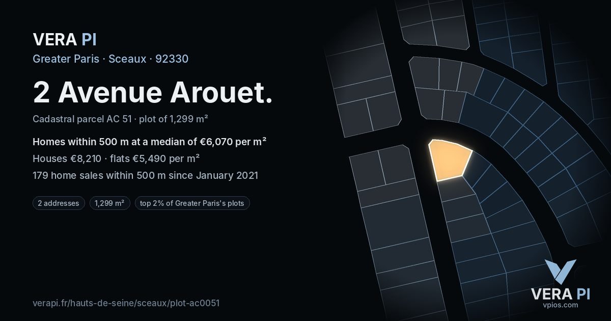 2 Avenue Arouet, Sceaux at night – the plot lit, the parcels around coloured by the prices near them