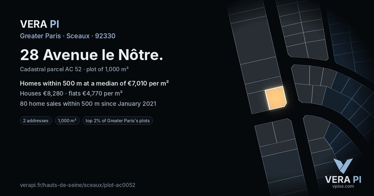 28 Avenue le Nôtre, Sceaux at night – the plot lit, the parcels around coloured by the prices near them