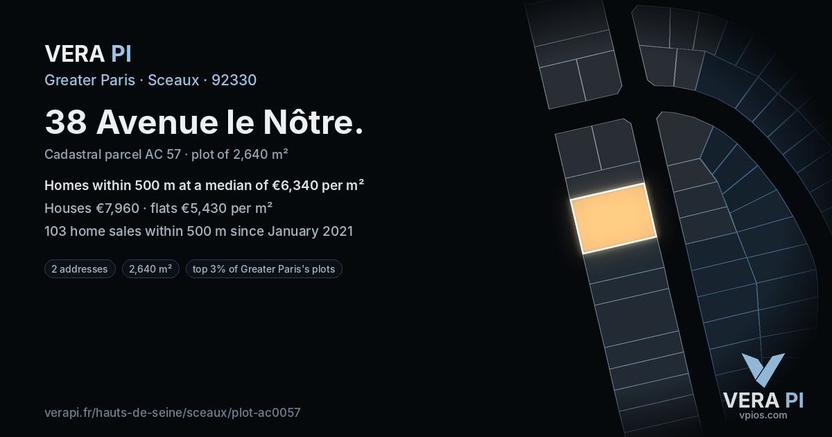 38 Avenue le Nôtre, Sceaux at night – the plot lit, the parcels around coloured by the prices near them