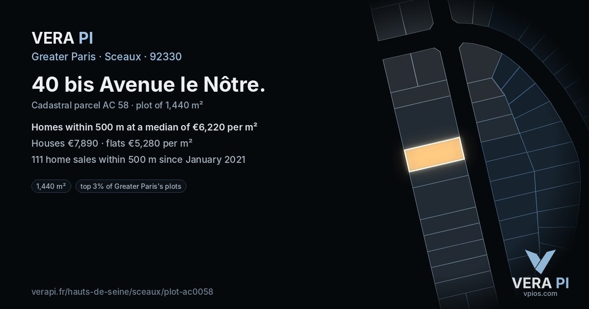 40 bis Avenue le Nôtre, Sceaux at night – the plot lit, the parcels around coloured by the prices near them